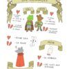 Ceci y los objetos rotos. Ilustración 1