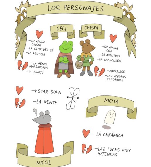 CECI Y LOS OBJETOS ROTOS